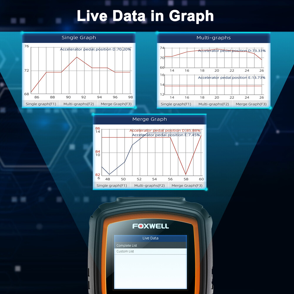 Foxwell NT630 Plus OBD2 Scanner ABS Bleeding SRS SAS Code Reader Diagnostic Tool
