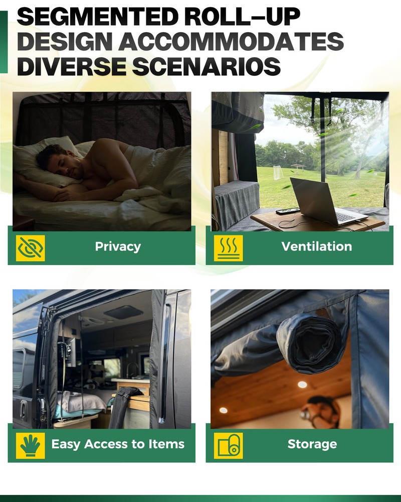 Van Bug Screen w/Privacy Panel Fit Mercedes Sprinter 2007-ON High Roof Side Door