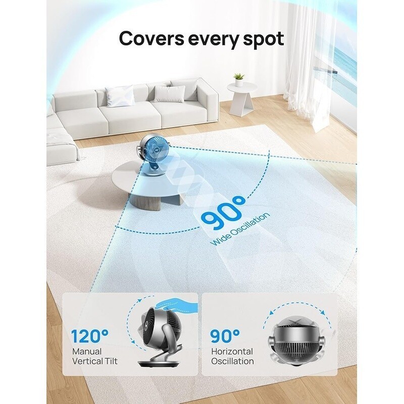 Smart Oscillating Fan Quiet Air Circulator Remote Control 4 Speeds 5 Modes Timer
