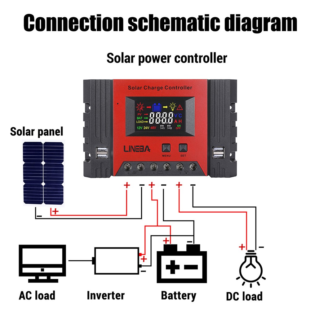 Solar Panel Regulator Charge Controller 30A PWM FOR 12V/24V DC Battery Charger