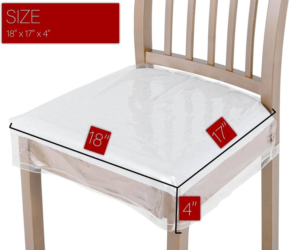 18‘’W x 17‘’D x 5‘’H, Transparently