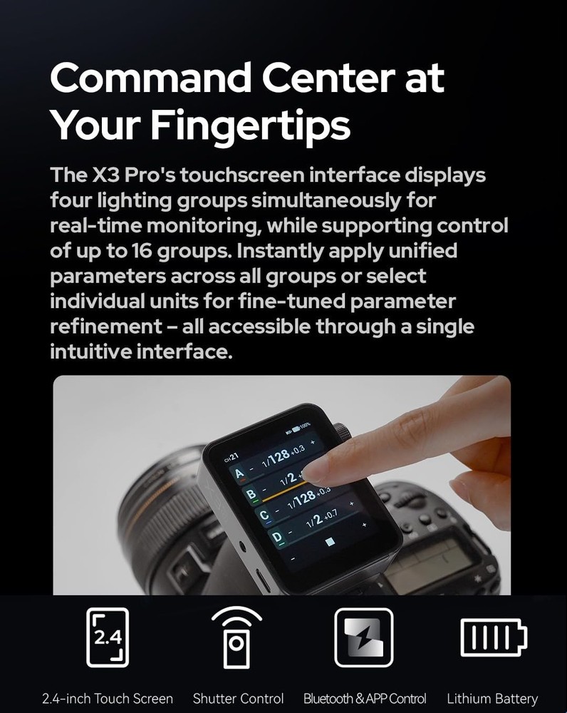 X3 PRO S Shutter Control Flash Trigger (𝐗𝟑-𝐒 𝐔𝐩𝐠𝐫𝐚𝐝𝐞) for Sony Blue...