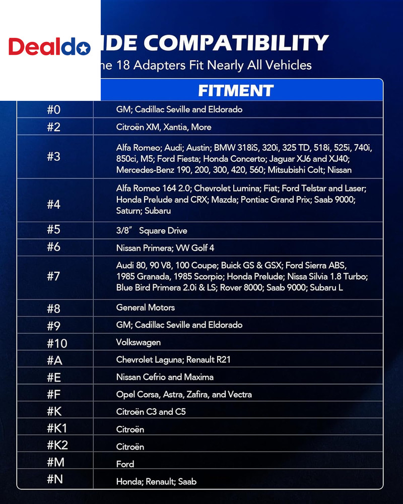 24Pc Brake Caliper Compression Tool Set, Heavy Duty Brake Piston Compressor Tool