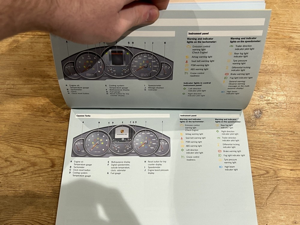 Porsche Cayenne Quick Reference Guide 04/2003