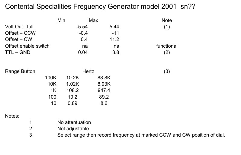 Function Generator with Sweep - model 2001, tested and fully functional