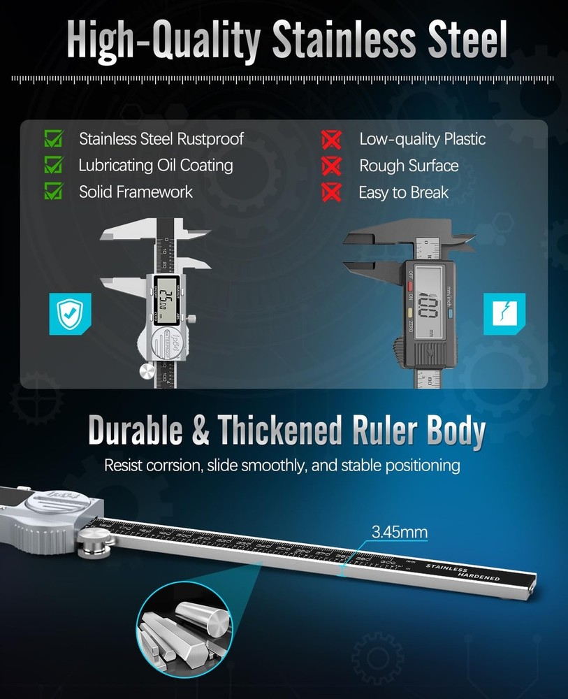 Housolution Digital Caliper 12 Inch, (ABS) Absolute Scale Caliper, ... Fast Ship