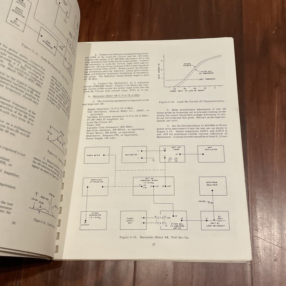 FEL 103A Series Synthesizer Instruction Manual