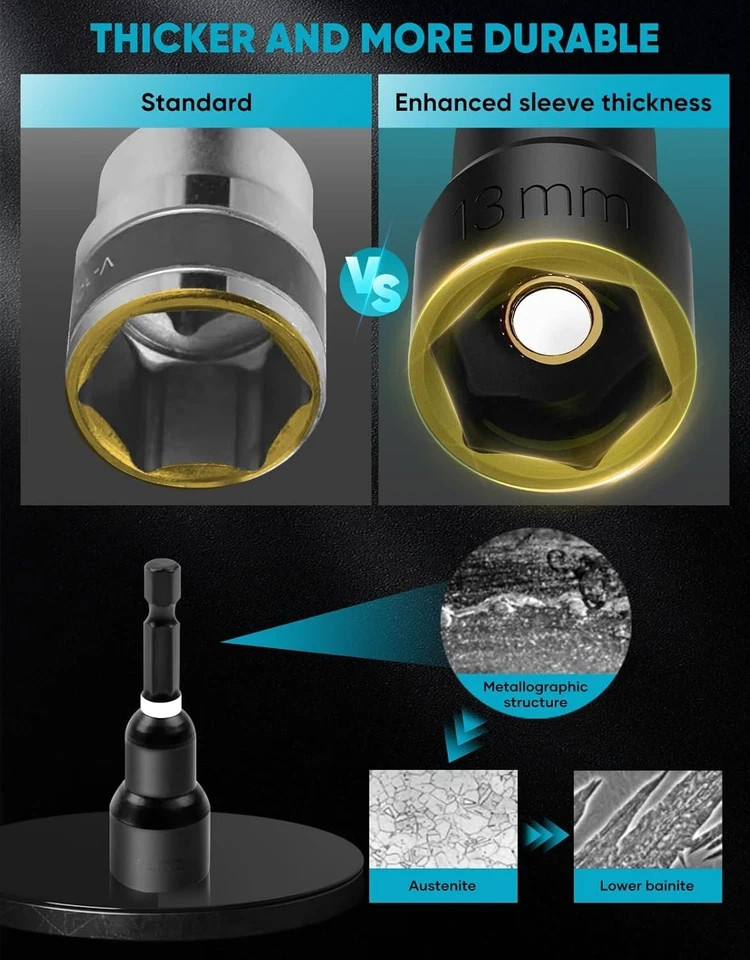 Magnetic Impact Nut Driver Set, Socket Set with Deep Driver Bit, Metric/Sae Sock