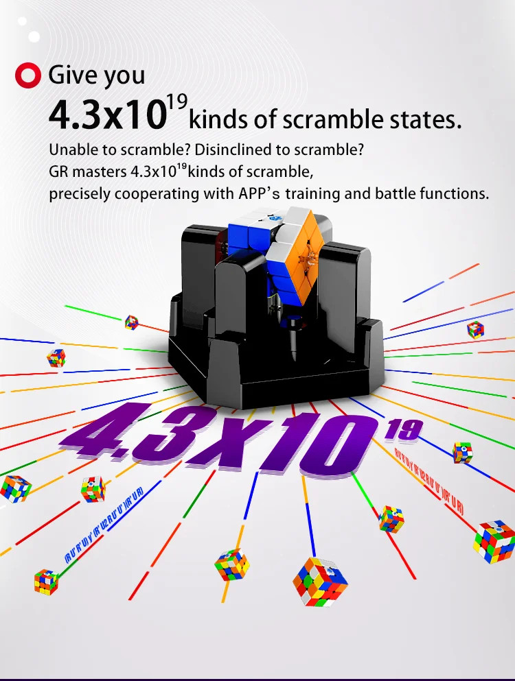 GAN Robot Use for 3x3 Speed Magic Cube Automatic Scraping，Resolution,Training