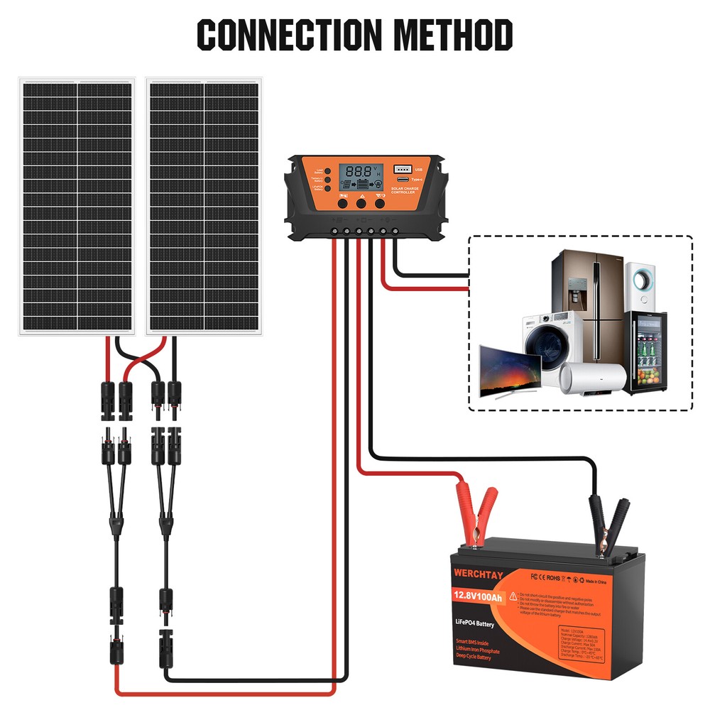 Solar Panel Y Branch Cable Connection Waterproof Adapter Connector Extension US