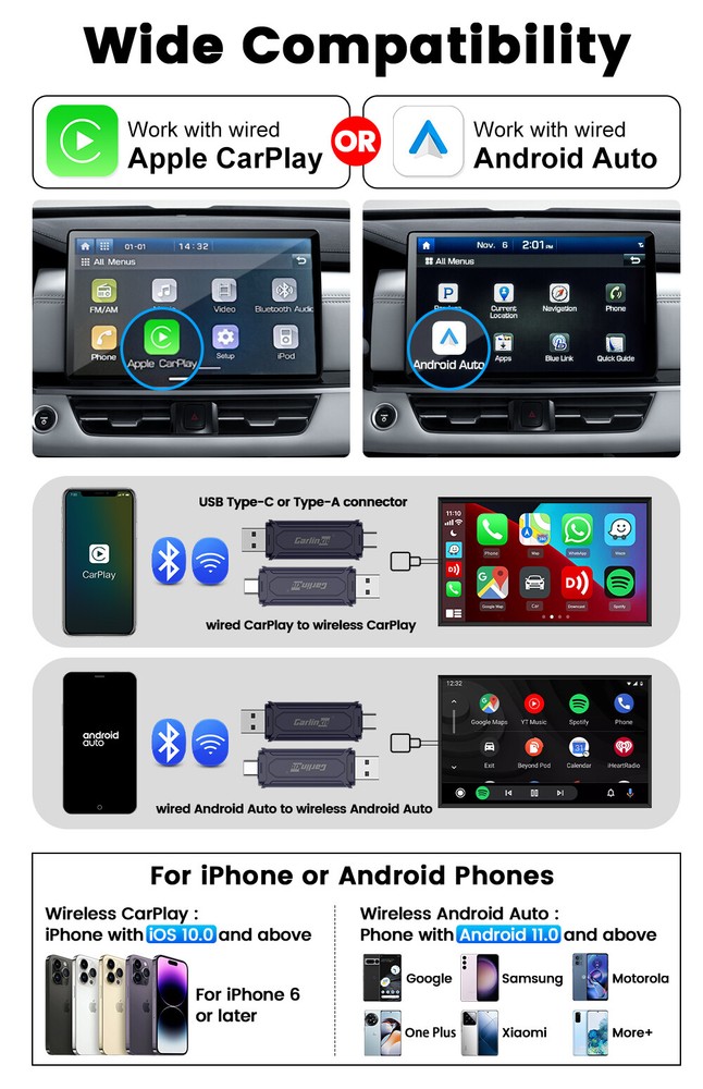 CarlinKit MINI 5.0 Pro 2-in-1 Wireless CarPlay Android Auto Ai Adapter Plug&Play