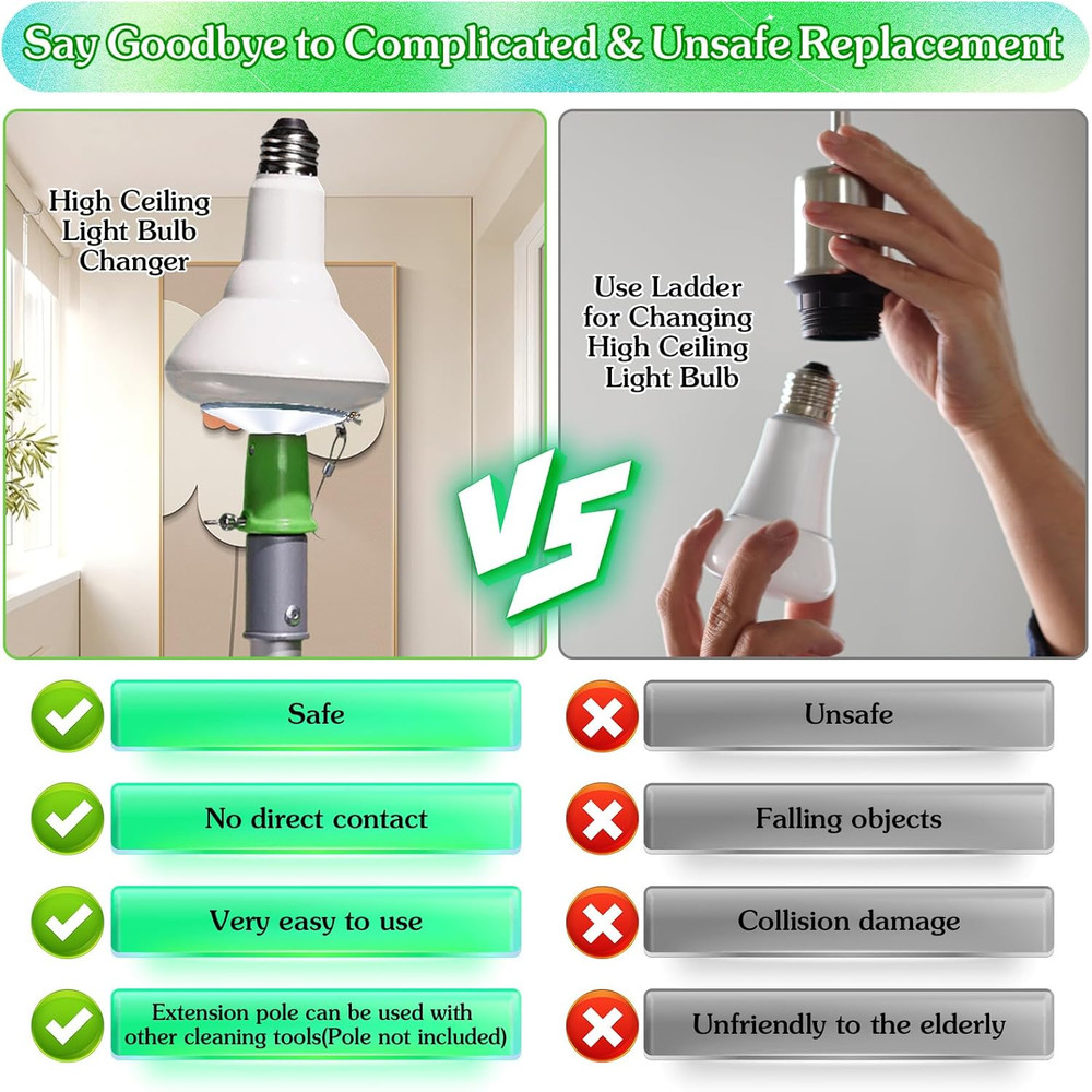 Suction Cup Light Bulb Changer Kit without Pole, High Reach Light Bulb Removal T