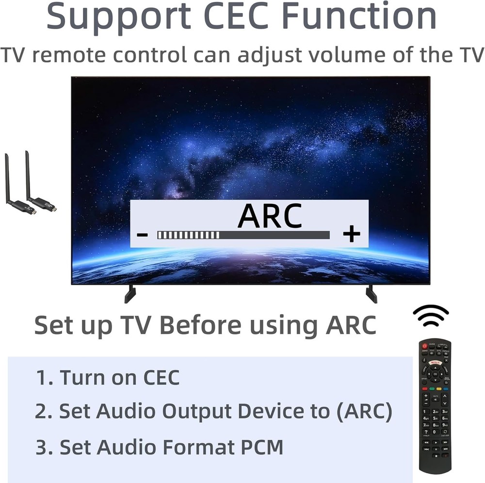 2.4G Wireless ARC Transmitter & Receiver 50 meters