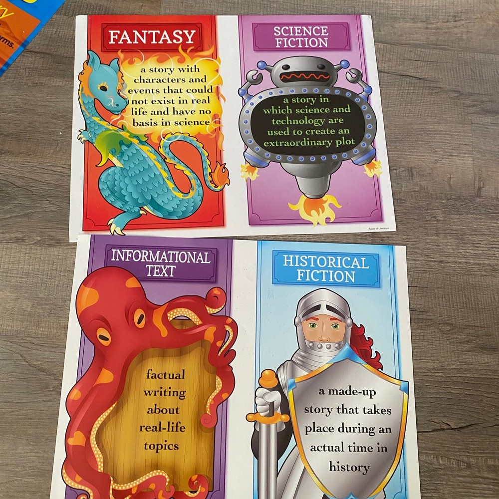 language arts posters lot Of 10