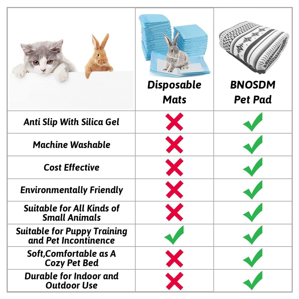 91" X 63" Extra Large Rabbit Cage Liners Washable Reusable Bunny Bedding Pets...