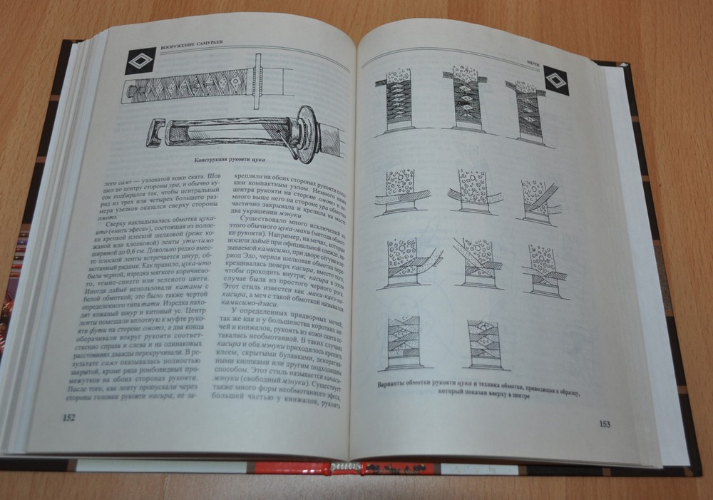 Arming the Samurai Book Russian Japanese