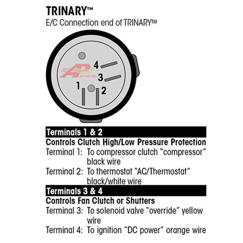 Red Dot 71R7500, RD-5-4585-0P Trinary Pressure Switch Replacement 3/8"x24 Thread
