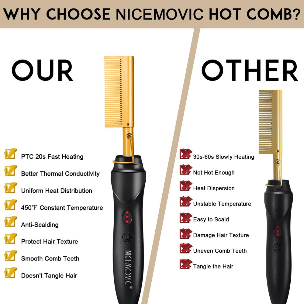 Ceramic Hot Comb Straightener Adjustable Temperature for All Hair Types