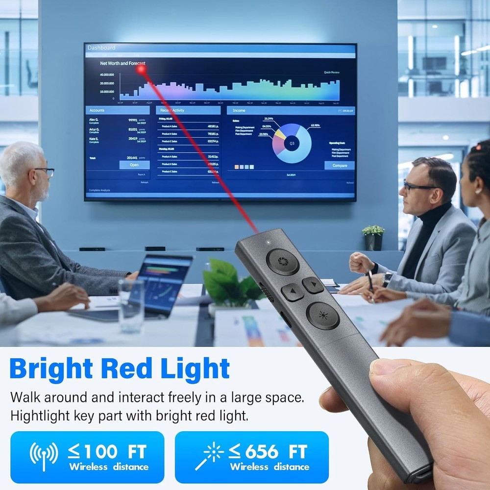 USB C Presentation Clicker Rechargeable Wireless Presenter Remote Slide Advancer