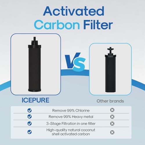 2.25G Gravity-fed Water Filter System, 304 Basic 2 Carbon Filters System