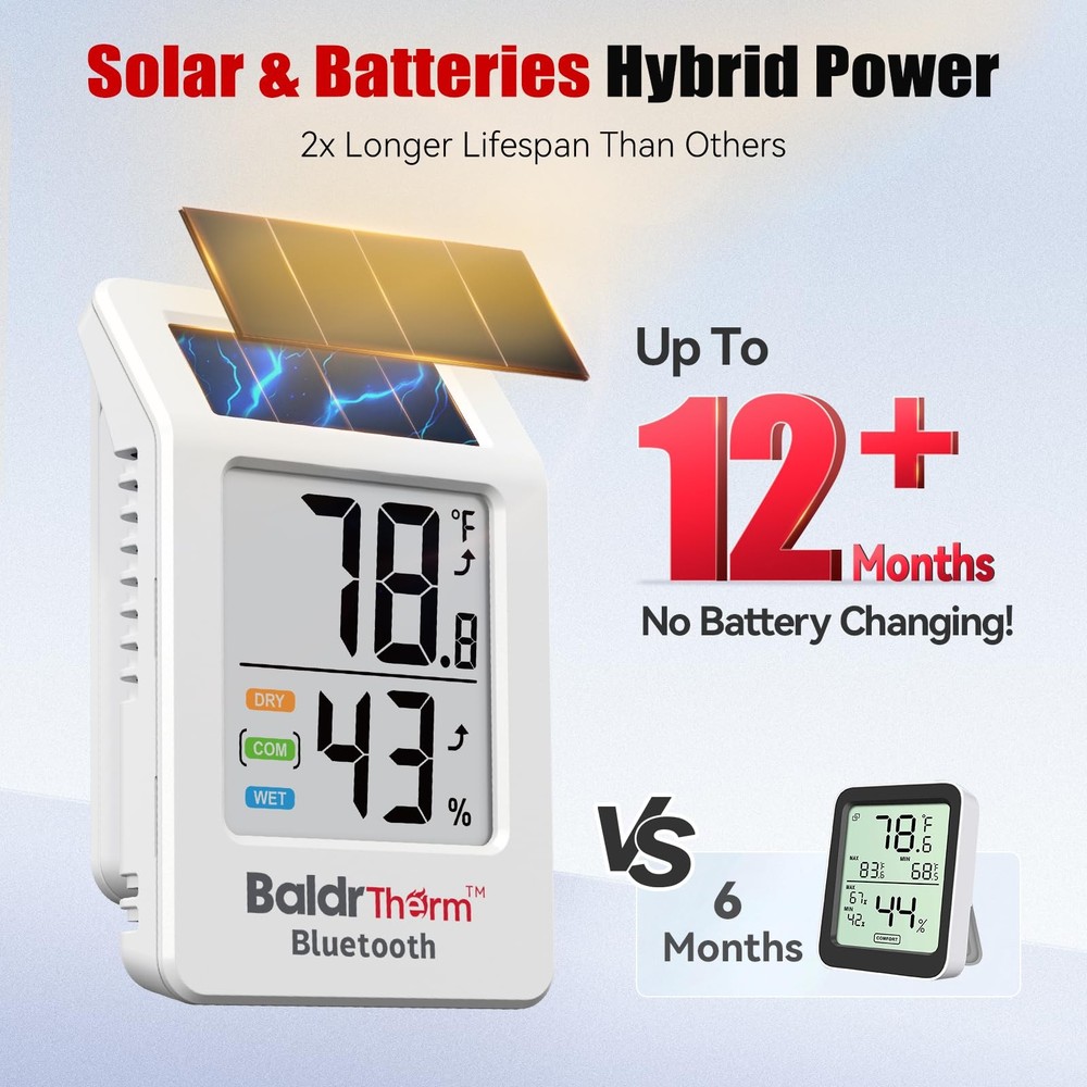 Bluetooth Thermometer Wireless, Smart Thermometer with App Control, 200ft Cov...