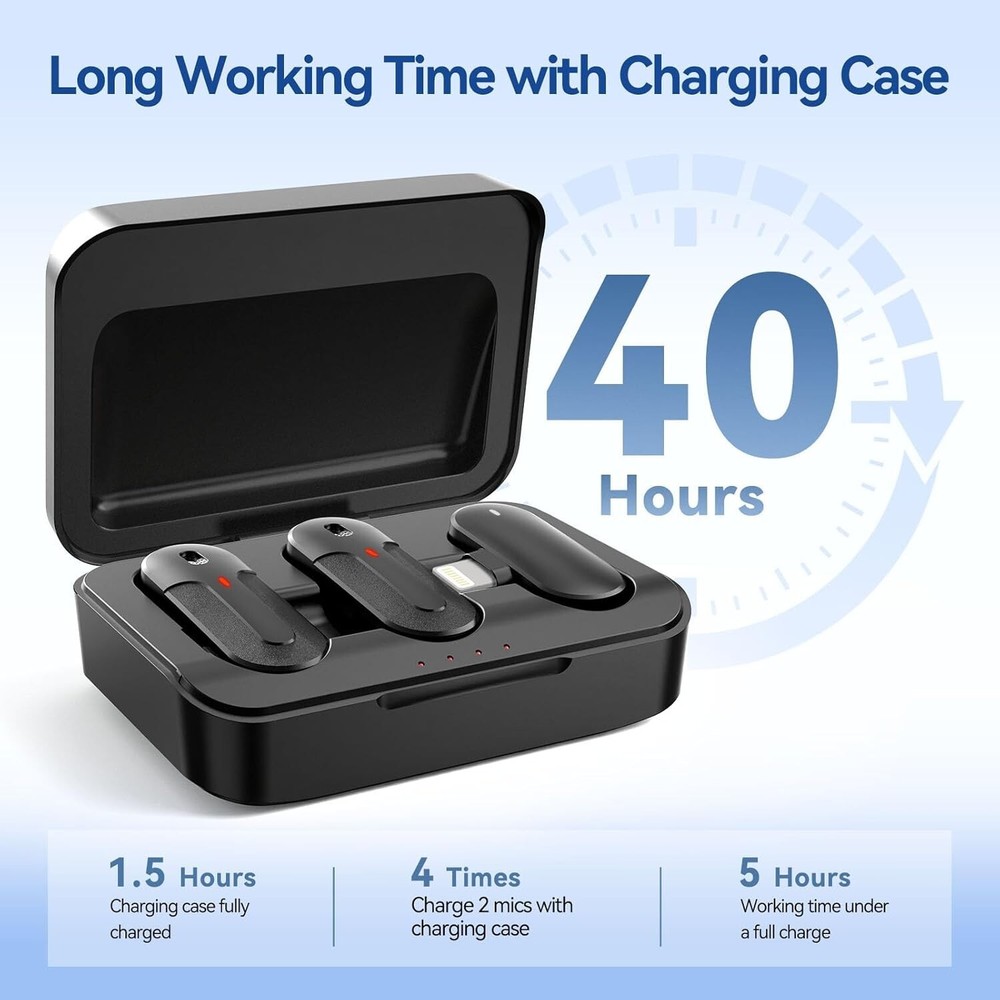 Wireless Lavalier Microphones for iPhone, Android, & Camera 2.4G Video Recording