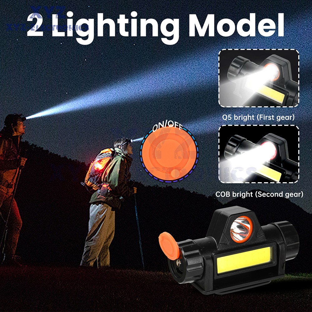 USB Rechargeable LED Headlamp Headlight Head Light Flashlight w/Mounting Bracket