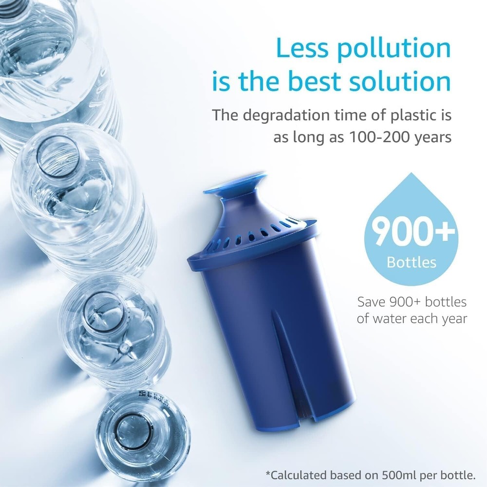 AQUA CREST Water Filter, Intended for Brita® Elite® Water Filter,6 Pack