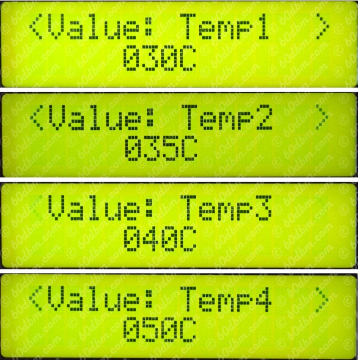 Amplifier control board, SSPA LDMOS MOSFET controller, single band