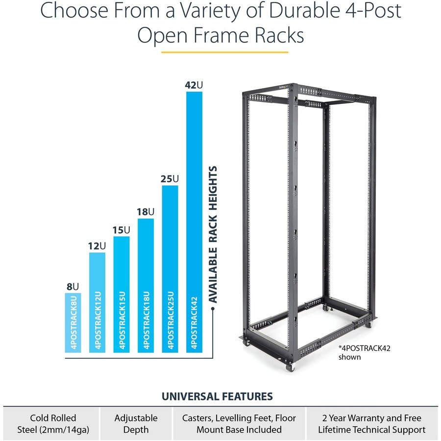Startech IT 4POSTRACK25U 25U Open Frame Server Rack 40in Deep