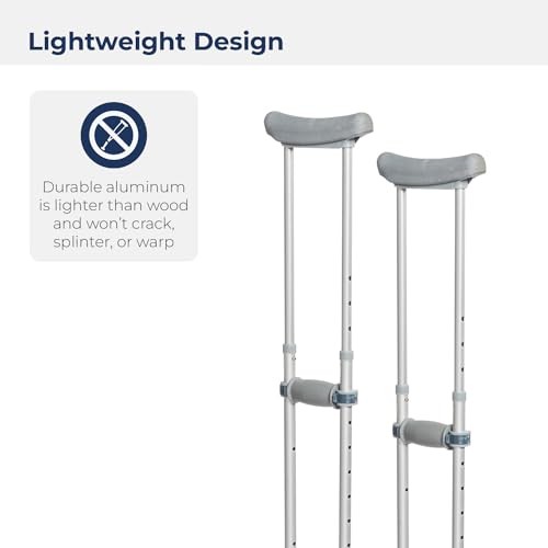 Crutches 1 Count (Pack of 1)