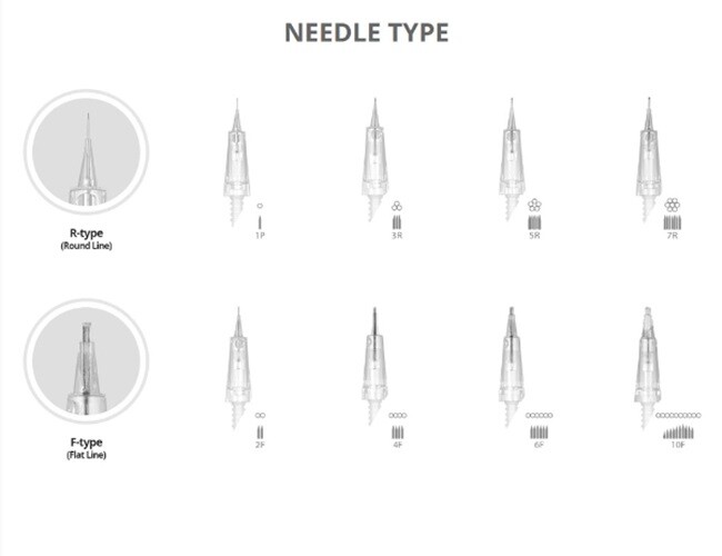 BOMTECH Digital Hand Needle Cartridge 15PCS/BOX
