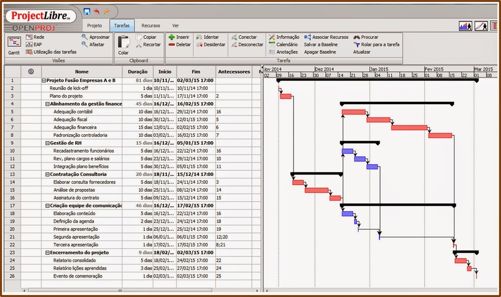 Project Management Software Gantt Charts Task Tracking Project Timelines USB/DVD