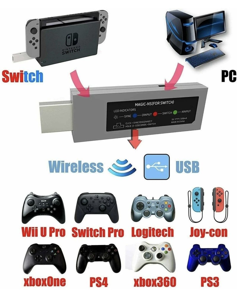 MAYFLASH Magic NS Wireless Bluetooth Controller Adapter for Switch, PS4,PS3，Xbox