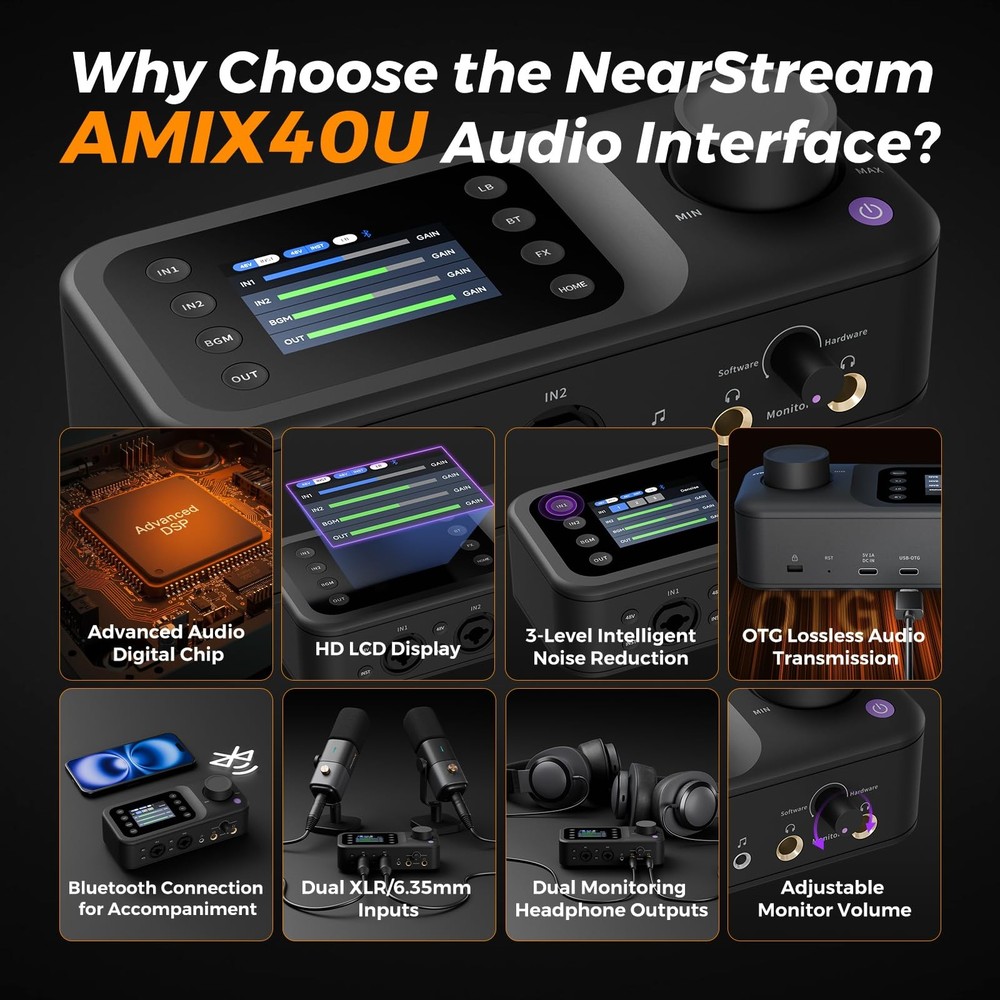 Audio Interface with Pro Preamp, Dual XLR/6.35mm Inputs, 48V Phantom, Dual