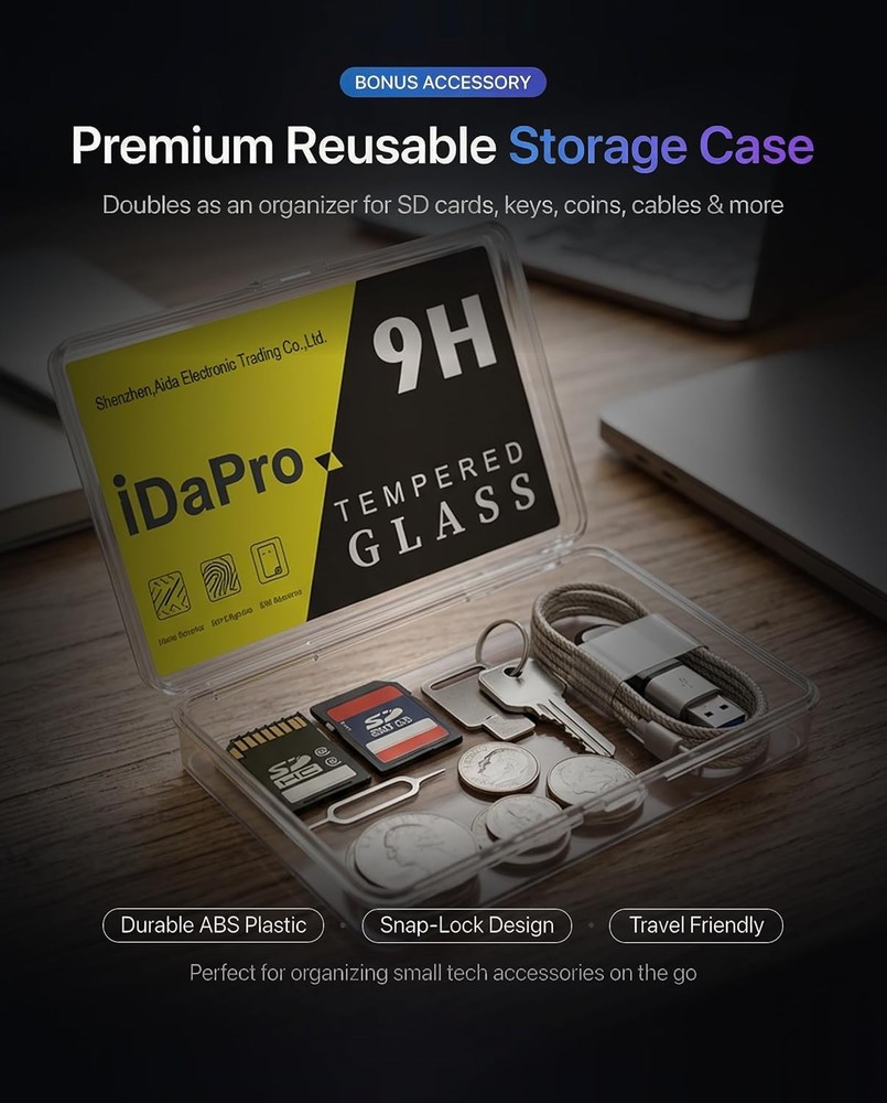 Screen Protector for Canon EOS 5D Mark IV/III 2+2 Pack