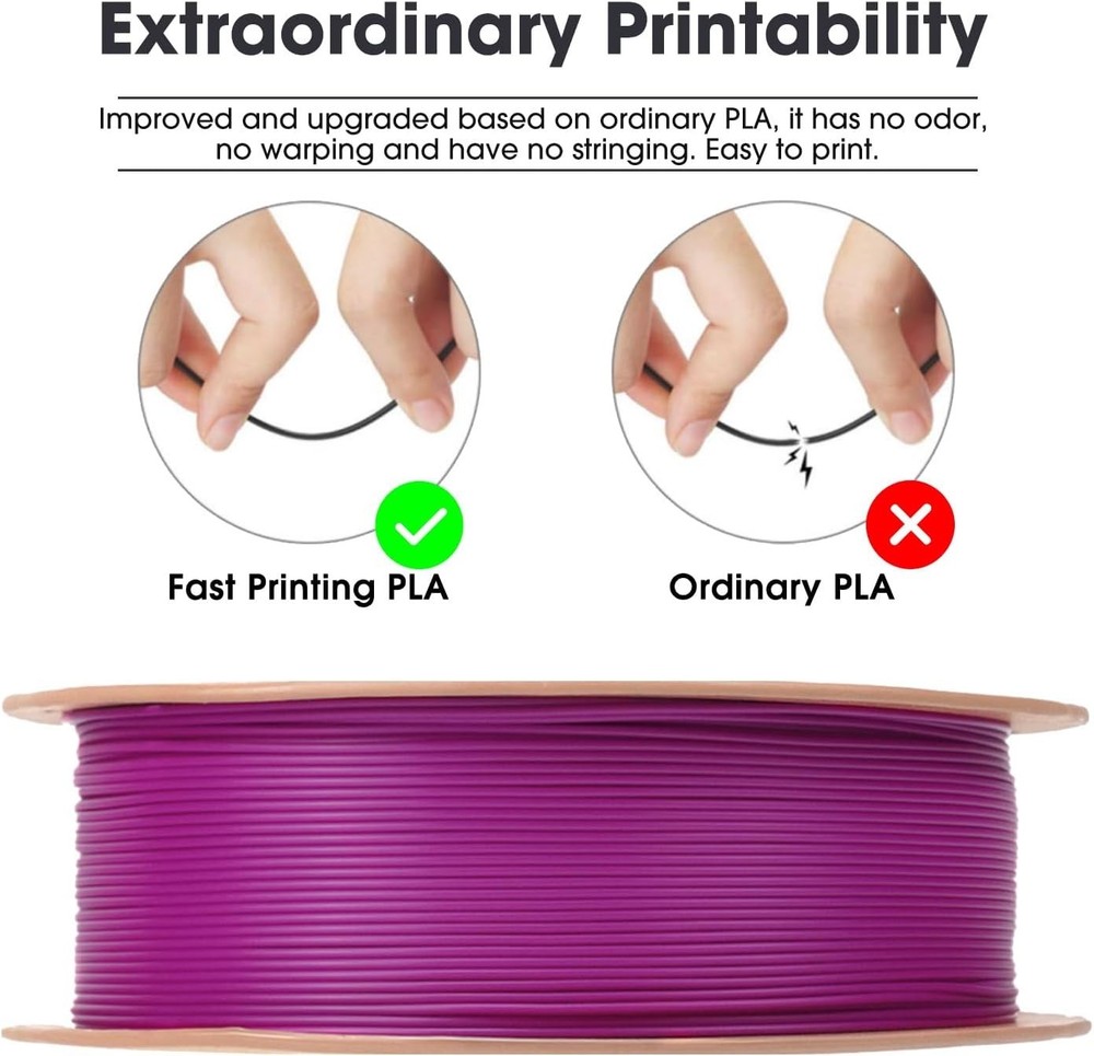 PLA Basic Filament 1.75mm, 3D Printer Filament High Speed PLA for Fast Printi...