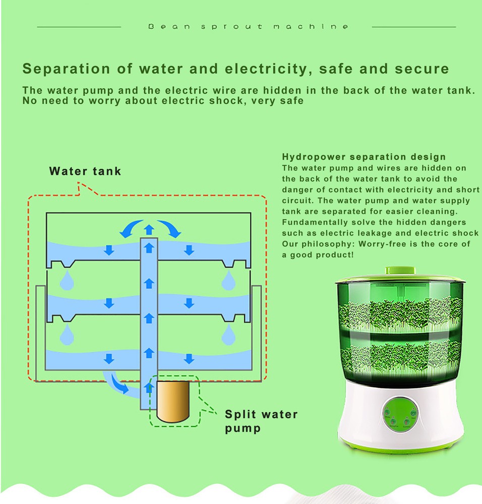 Bean Sprouts Machine Automatic Sprouts Growing Kit 2 Layers Auto Household Bean