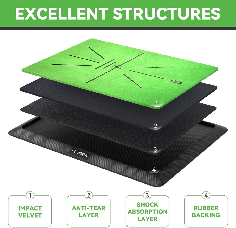 Golf Training Mat for Swing Path Detection – 1'4" x 1' Foldable Design