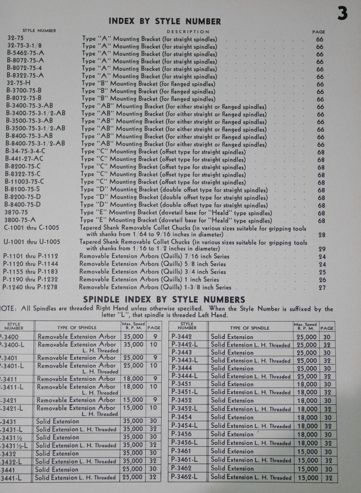 Pope Spindle Specification Catalog Manual