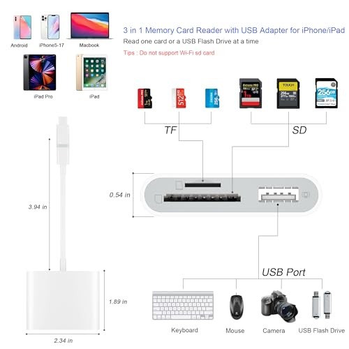SD Card Reader for iPhone, Memory Card Reader White (SD+TF+USB for Lightning)