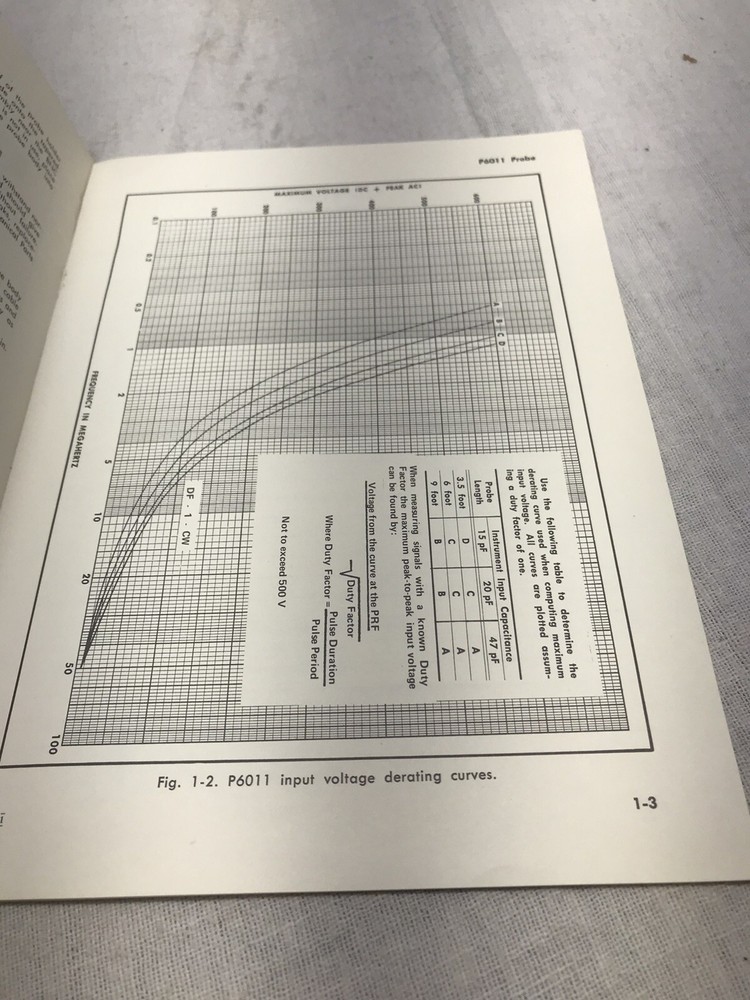 Tektronix P6011 Probe Instruction Manual 1965