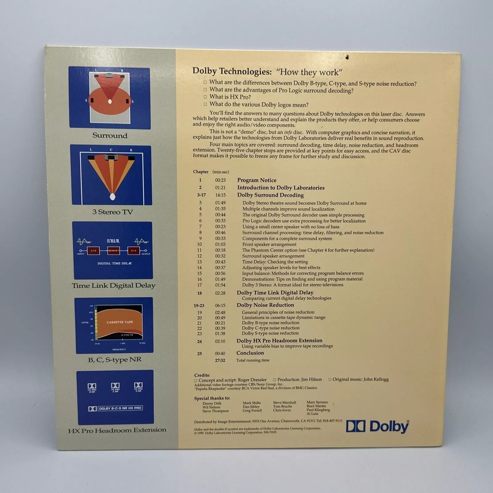 DOLBY TECHNOLOGIES "How they work." Laserdisc Instructions & Documents