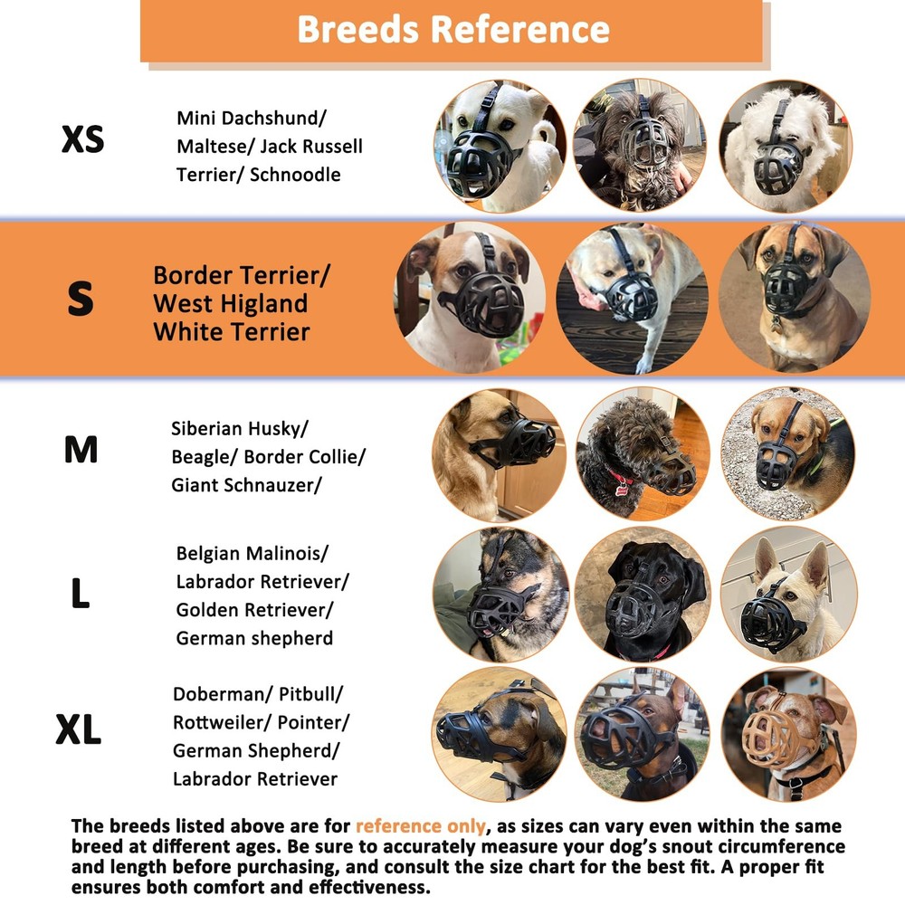 Dog Muzzle, Basket Muzzle for Biting, Chewing and Scavenging, Humane Cage Mou...