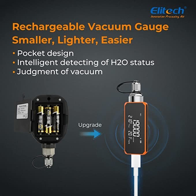 Elitech VGW Mini