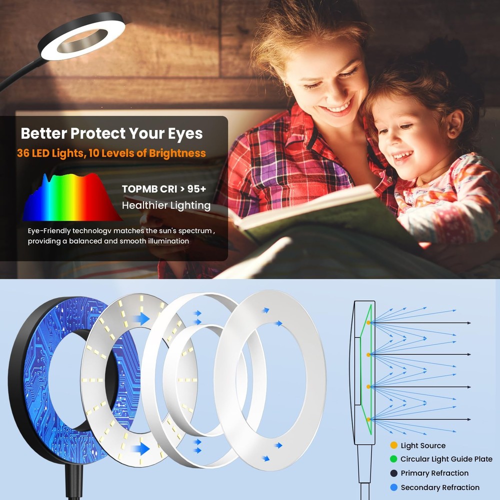 Wall Mounted Reading Light Bedside Headboard Lights with 5 Color Temperature