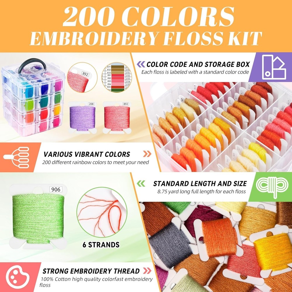 Robust 200-Color Cross Stitch Thread Kit with Tools - Perfect for Crafters