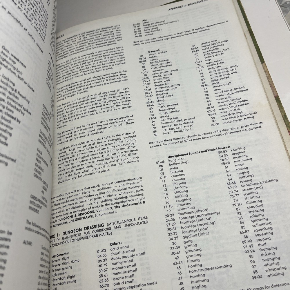 DUNGEON MASTERS GUIDE _ 1st First Print 1979 Advanced Dungeons & Dragons