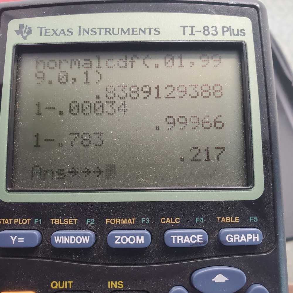 Texas Instruments TI-83 Plus Graphing Calculator With Cover Tested