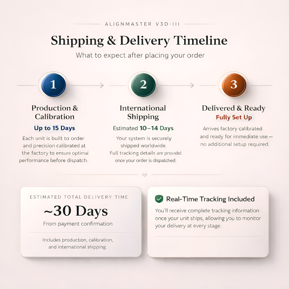 AlignMaster V3D-III Professional Automated Wheel Alignment Machine Complete Set